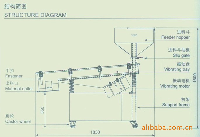 直线振动筛结构简图.jpg