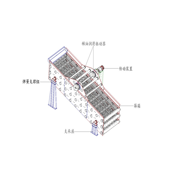 YKX稀油园振动筛结构图.jpg