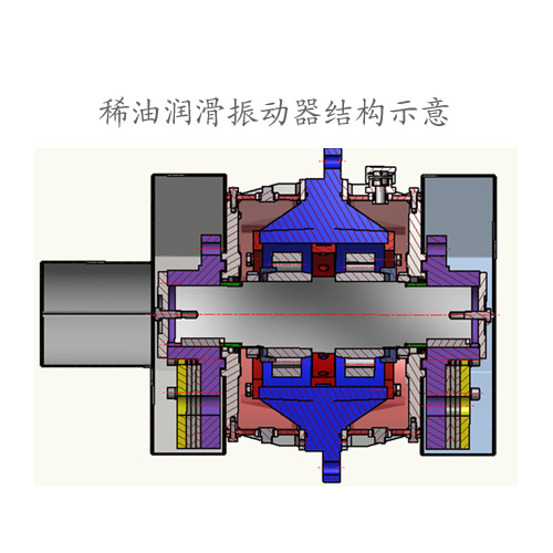 稀油润滑振动器结构图.jpg