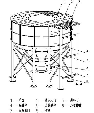 三氢净化体基本外形图.jpg